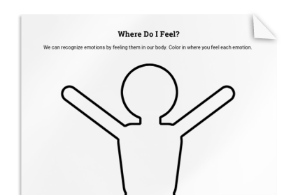 Where Do I Feel?
