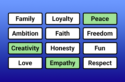 Values Assessment