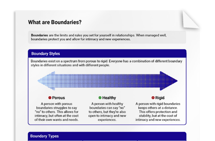 What are Boundaries?