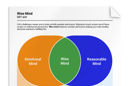 Wise Mind