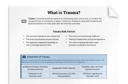 What is Trauma?